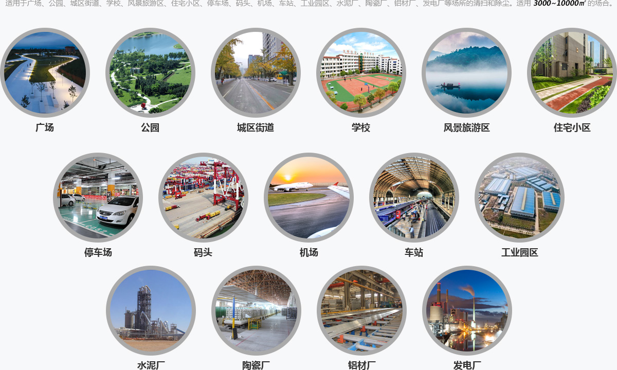 駕駛式掃地機適用場合