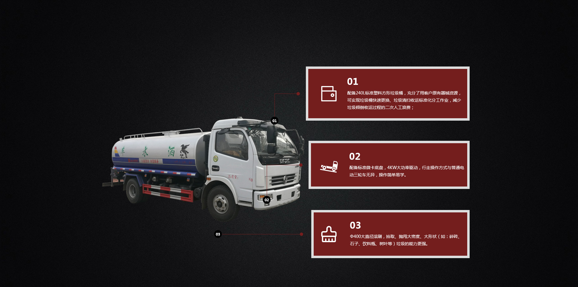 灑水車YS10方產(chǎn)品細(xì)節(jié)